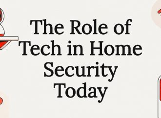 The Role of Tech in Home Security Today