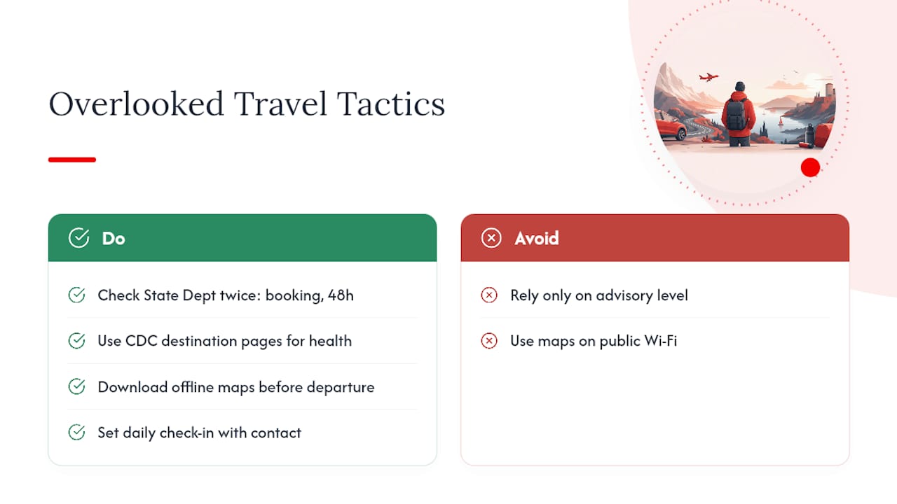 Expert-backed tactics that most travelers overlook — overview diagram