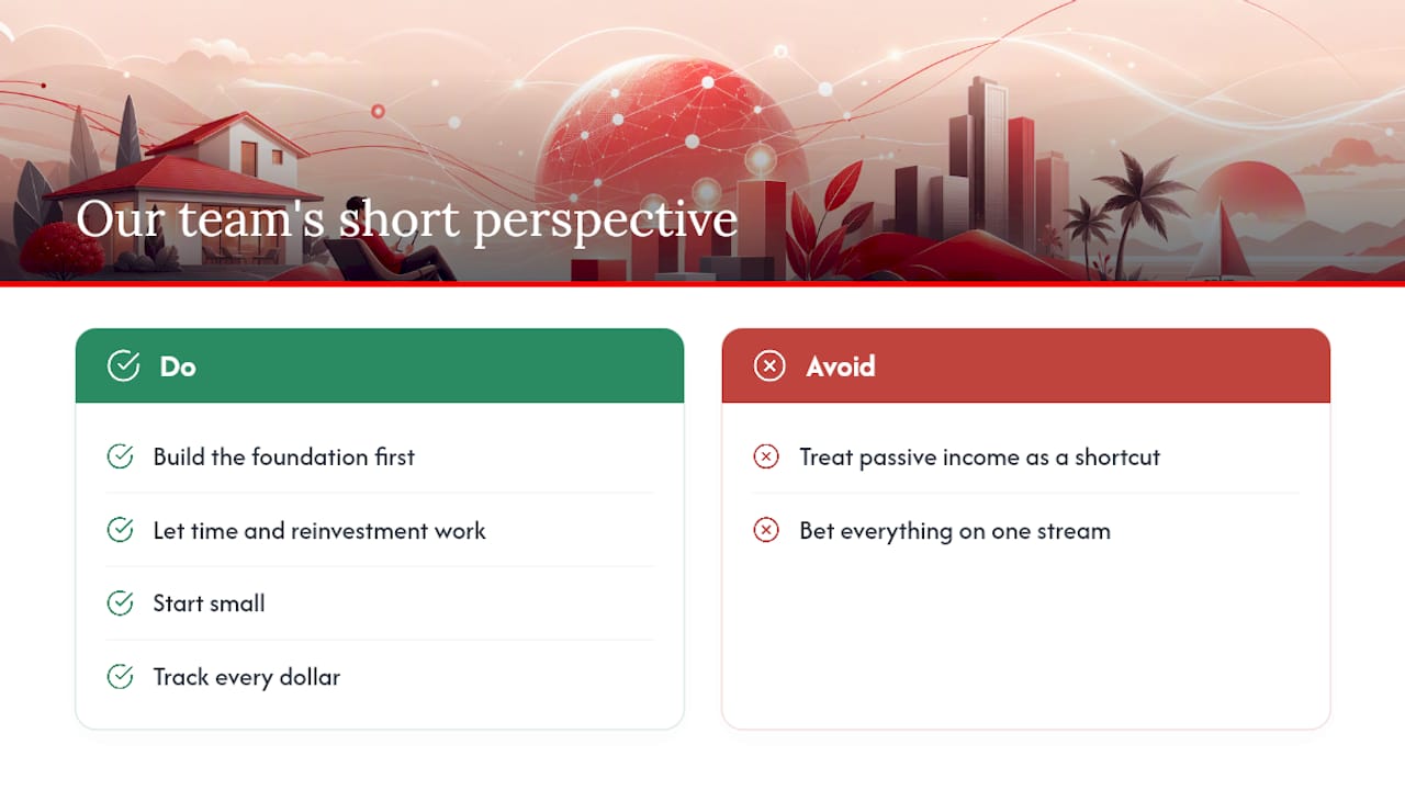What Is Passive Income? A Clear Guide for Beginners 2026 Lizard's Lunch Our Team's Short Perspective — overview diagram
