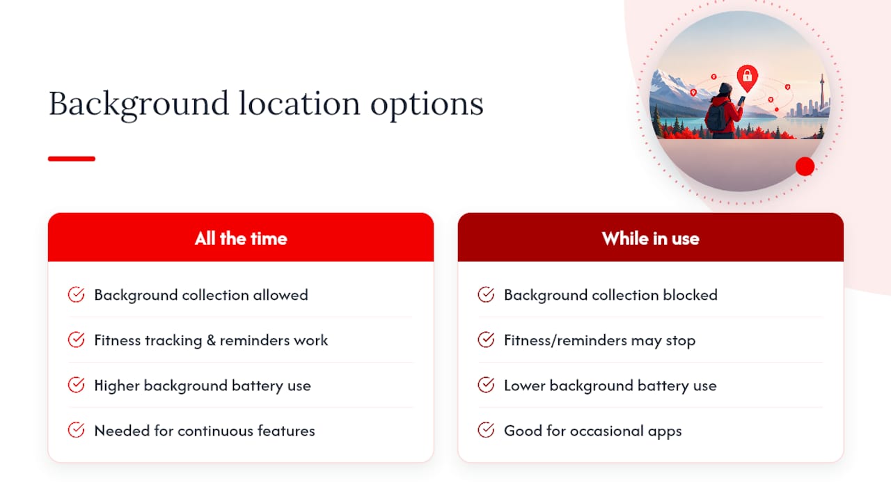 Android location permission comparison