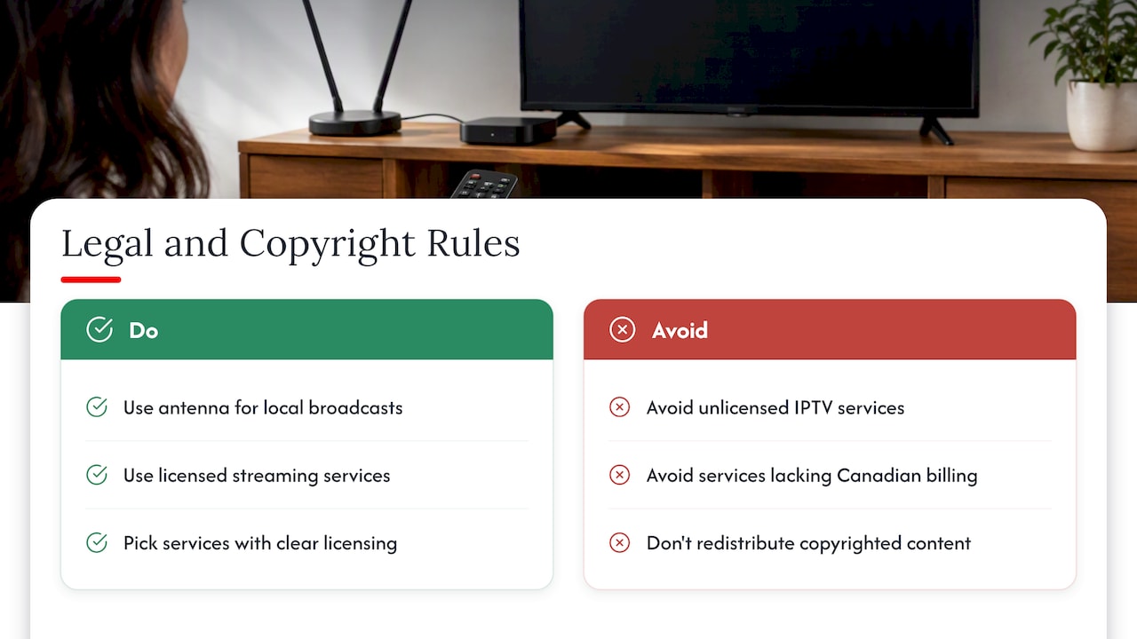 Cord Cutting in Canada: Cancel Cable Same Day and Keep Local TV 2026 Lizard's Lunch Legal considerations and copyright issues around cutting the cord — overview diagram