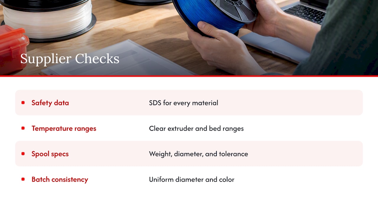 3D Printing Filaments: Choose a Spool, Store It Safely in Canada 2026 Lizard's Lunch Evaluating Filament Suppliers Before You Buy — overview diagram